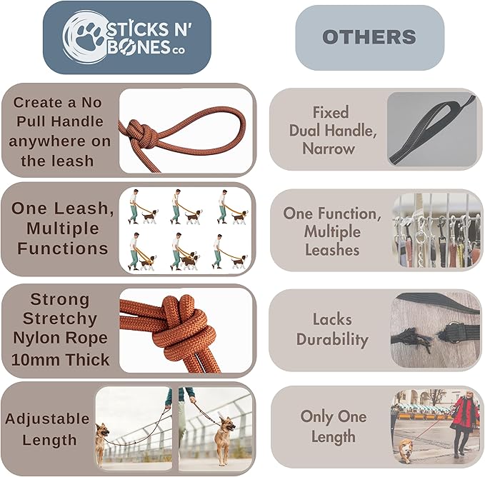 Hands Free Dog Leash, Waist Leash for Dog Walking, Crossbody, Multifunctional, Dog Lead, Running, Pink Adjustable Lead 4.3ft - 7.5ft, Double Lead for 2 Dogs, Dual Handle, Dog Training, 3/8" (10mm).