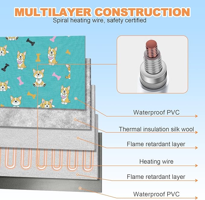 Large Pet Heating Pad (30x47in) Temperature Adjustable Dog Cat Heating Pad with Timer, Waterproof Heated Cat Bed Mat with Chew Resistant Cord