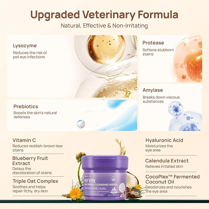 HICC PET Eyes Wipes for Dogs & Cats - Gently Remove Tear Stain, Debris, Discharge, Crust, Pet Cleaning Grooming Deodorizing Wipes Wash Cleaner for Eyes, Wrinkle, Face (Blueberry&Probiotic Scent)