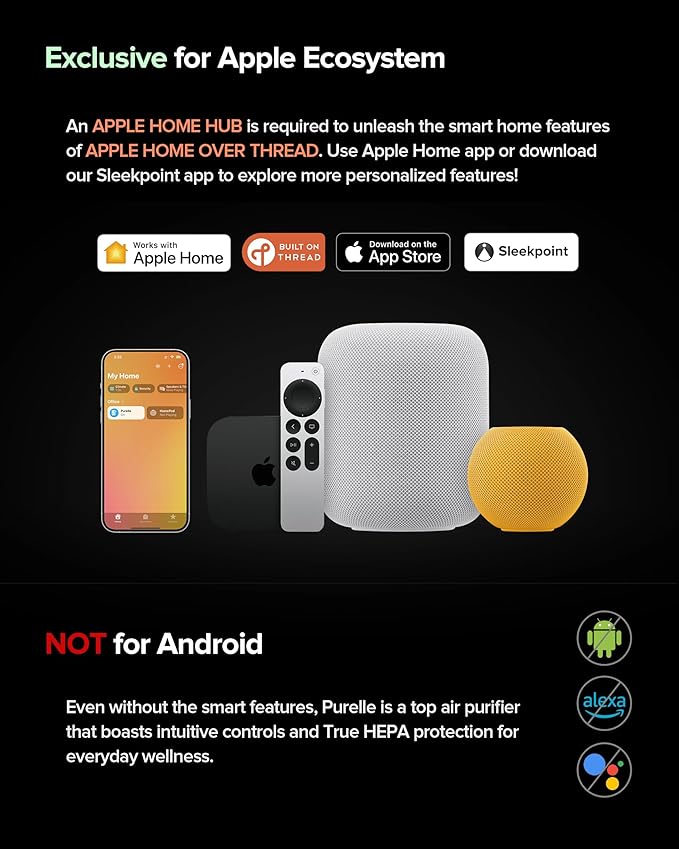 HomeKit Air Purifier over Thread Works with HomeKit (Home Hub Required) 3-Stage H13 True HEPA Smart Air Cleaner 1000 sq.ft Purelle AP2