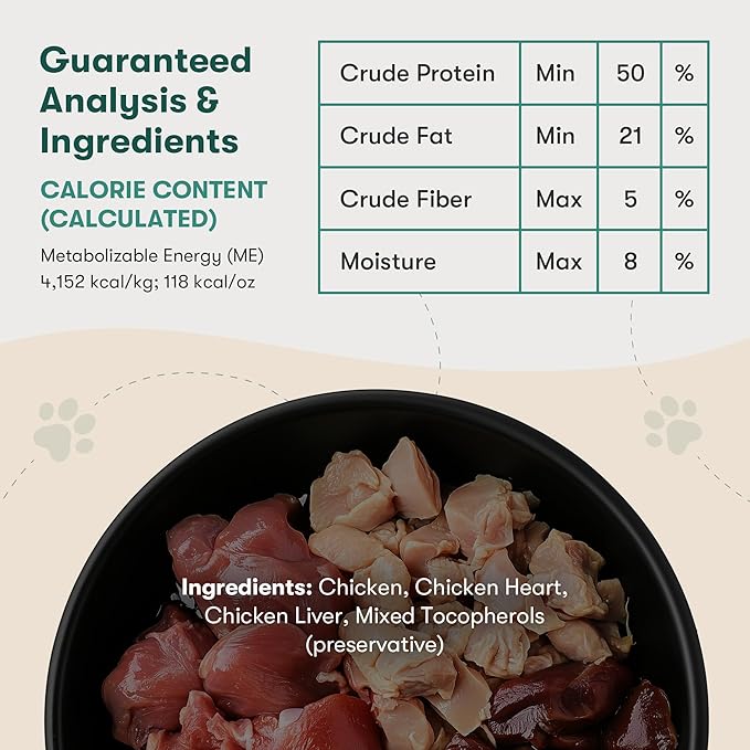 Jinx Premium Freeze-Dried Dog Food Toppers, Chicken on Top - Healthy & Natural Meal Toppers for Dogs with Real Chicken with Real Ingredients & No Fillers - Pet Products for All Lifestages - 3oz