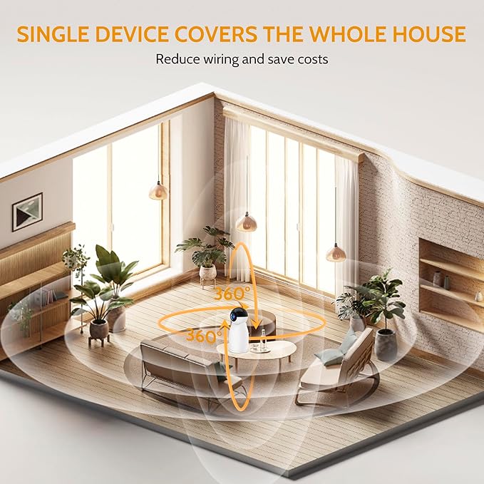 360° Indoor Security Camera-2 Fisheye Lenses for 720° Panoramic View, 2K FHD Baby Monitor & Pet Camera,Motion/Sound Detection, 2.4G WiFi, Night Vision 2-Way Audio, Wireless Cam for Home/Office