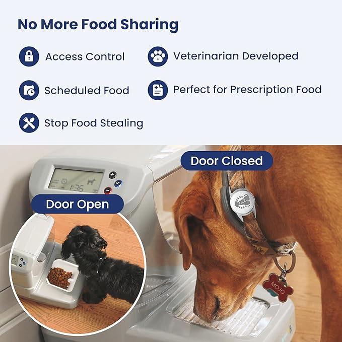 PortionPro Rx Upgraded RFID Automatic Pet Feeder, New Tag with Silicone Loops - Prevents Food Stealing, Perfect for Prescription Diets, Schedules Meals (Cats & Dogs)