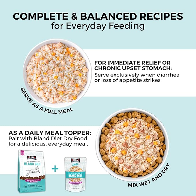 KOHA Pet Limited Ingredient Bland Diet for Dogs Value Pack, Beef and White Rice Recipe Sensitive Stomach Wet Dog Food, Gentle Formula Easy to Digest Bland Diet Dog Food, Pack of 30