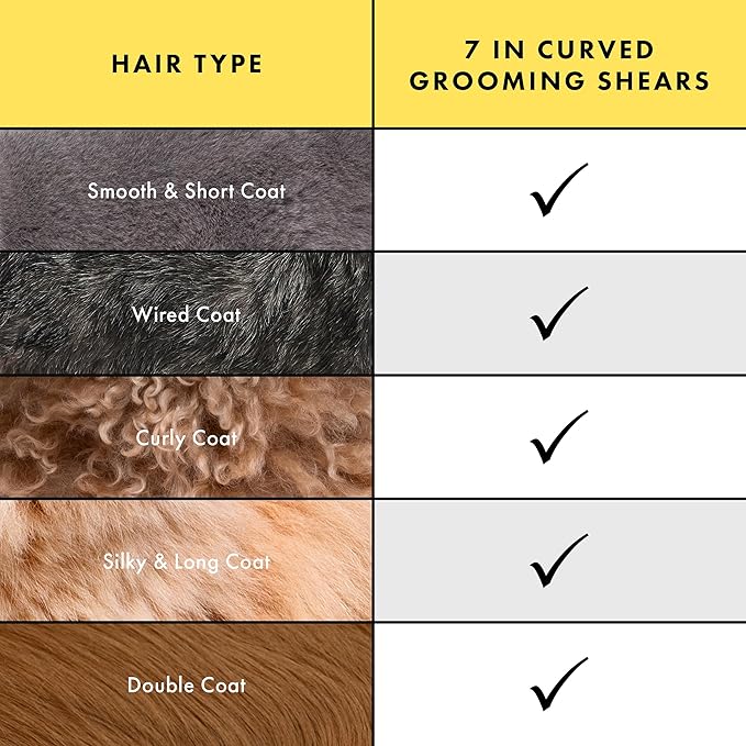 Tweezerman 7" Pet Grooming Scissors with Safety Round Tips, Professional Curved Grooming Shears for Dogs and Cats