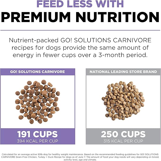 Go! Solutions Carnivore, Grain-Free, Protein Rich Dry Dog Food, Chicken, Turkey and Duck Senior Recipe, 12 lb Bag