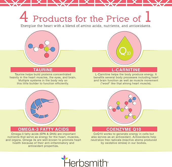 Herbsmith Taurine Boost - Cardiac and Heart Support for Dogs and Cats - Taurine Supplement for Dog and Cat Heart Health – with CoQ10, Taurine and L-Carnitine for Dogs - 150g