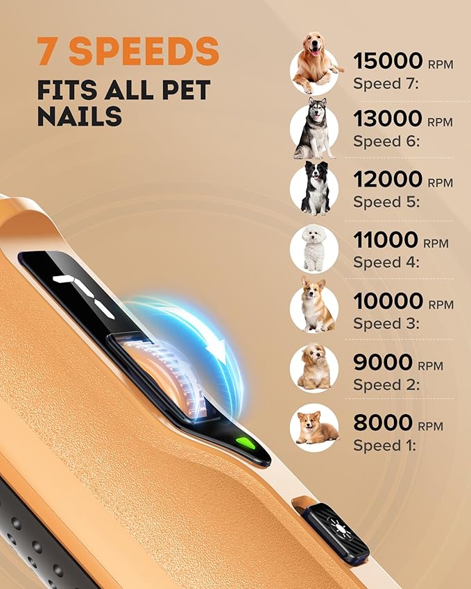 YABIFE 7-Speed Pet Nail Grinder with Light – Heavy Duty, Whisper Quiet Nail Trimmer for Dogs, Cats, Birds & Small Animals – Single-Handed Operation