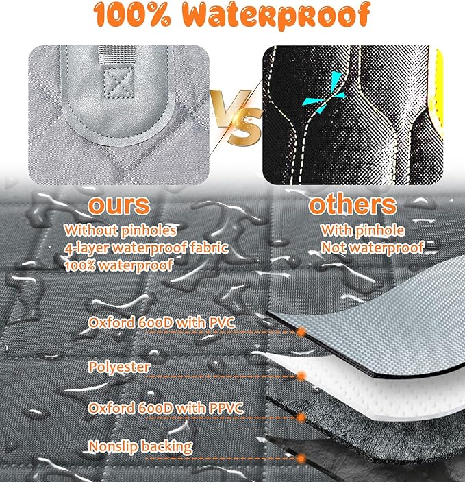 URPOWER 6-in-1 Dog Car Seat Cover for Back Seat, Waterproof Dog Car Hammock with Mesh Window, Non-Slip Pet Backseat Protector for Cars, Trucks and SUVs