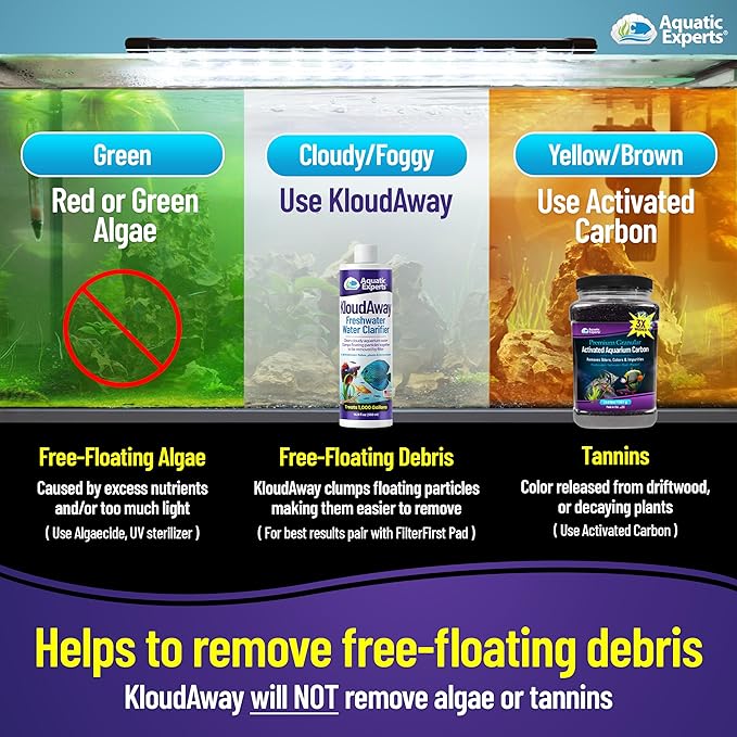 KloudAway Freshwater Aquarium Water Clarifier - Clears Cloudy Water, Water Clarifier for Fish Tank, Made in USA, Aquatic Experts, (500 ml)