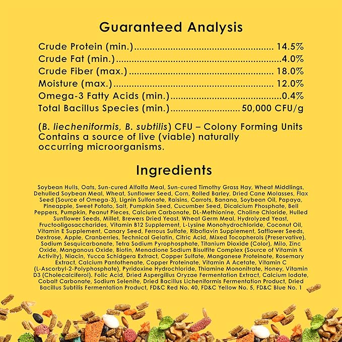 Kaytee Fiesta Rabbit Food, Nutritious and Fun Blend, Supports Dental Health and Digestion, 20 pounds